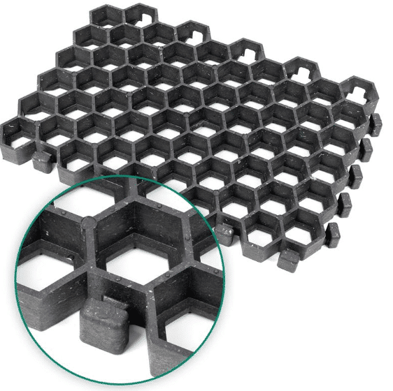 Horse Paddock Grids